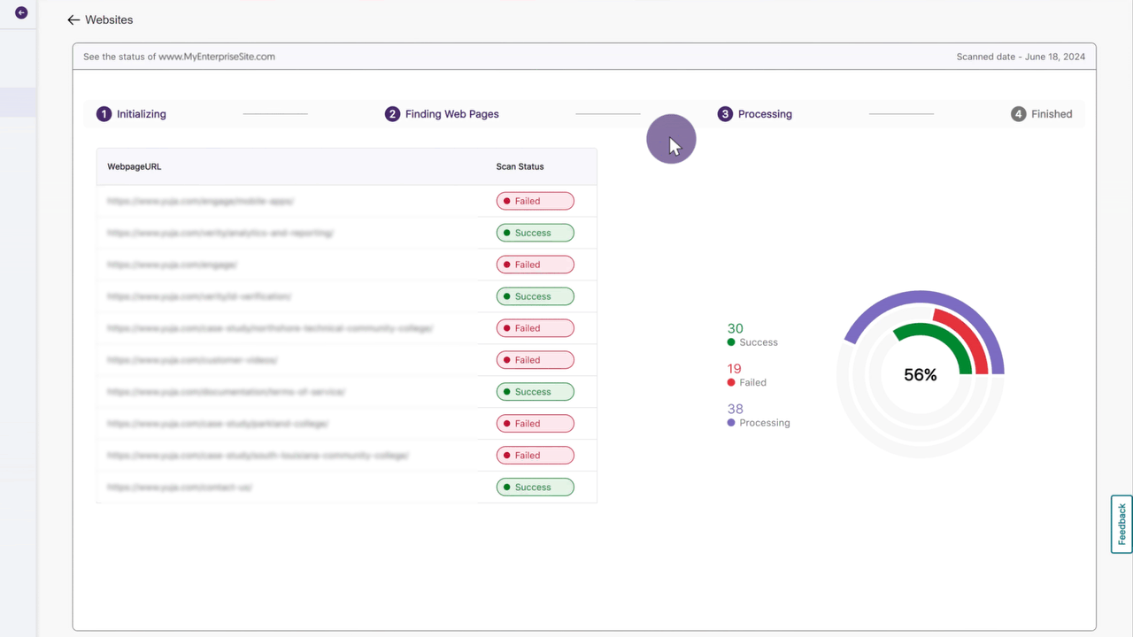 Progress of current web pages being scanned.