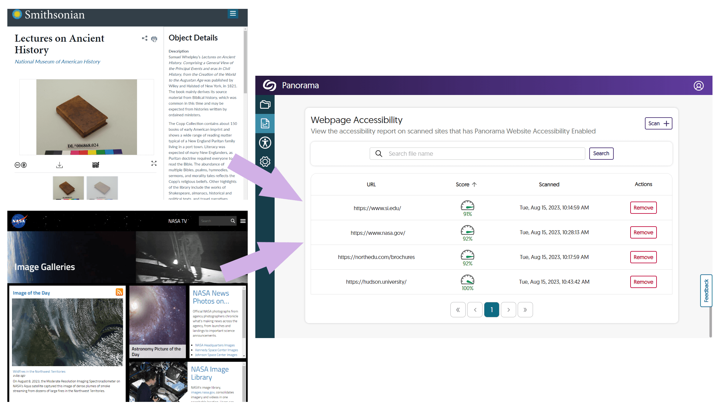 Image shows web pages with content stacked on the left with arrows pointing to a web page accessibility report.