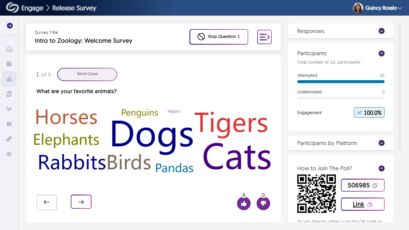 A poll question showing a word cloud related to favorite animals. 