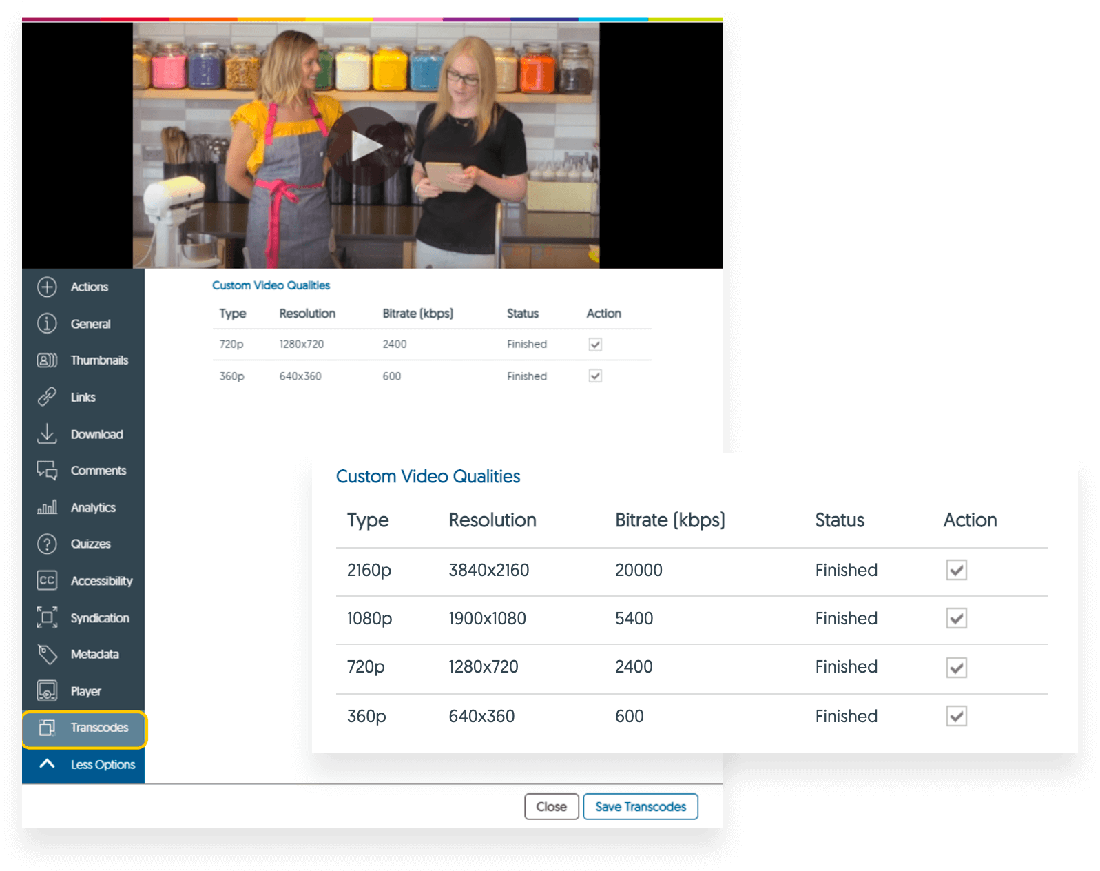Video Transcode Management Capabilities