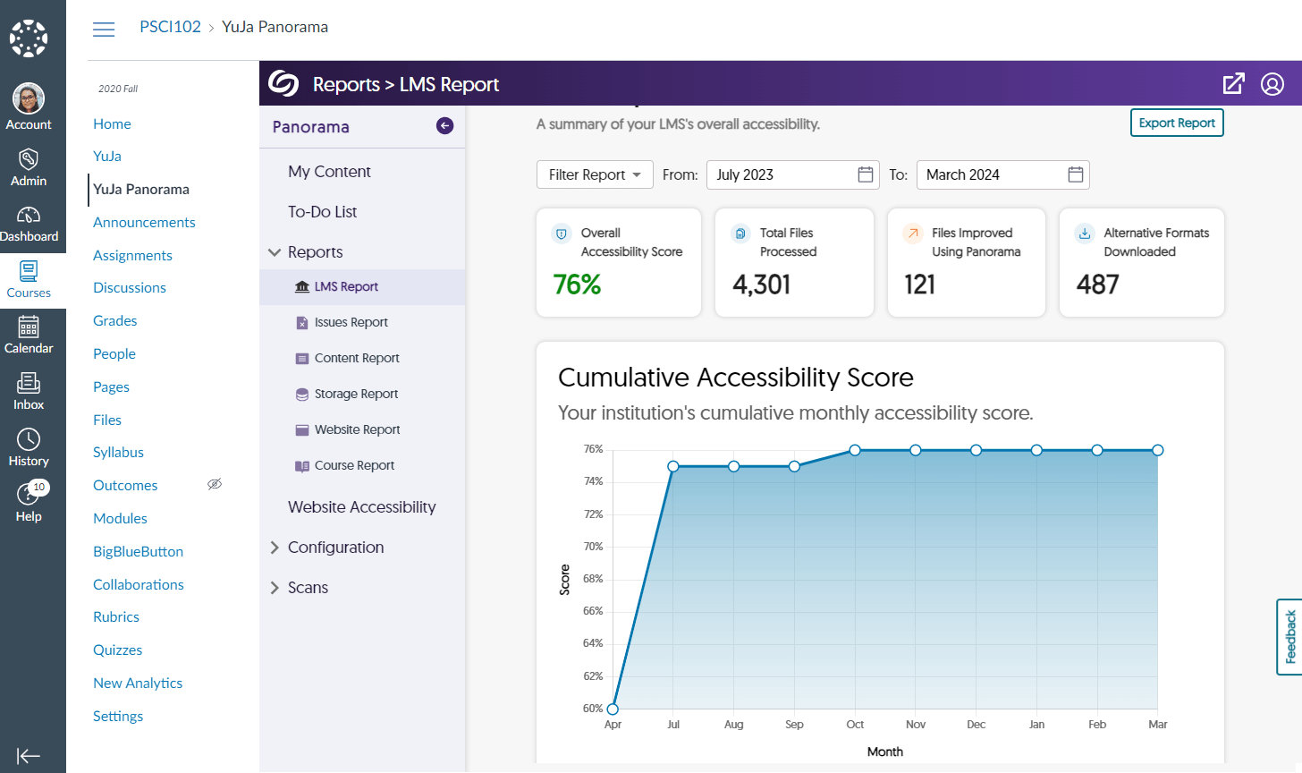 Canvas LMS Accessibility Solution LMS Accessibility YuJa Official