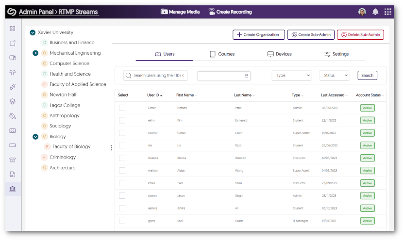 A view of the organization tab with a list of organizations and enrolled users.