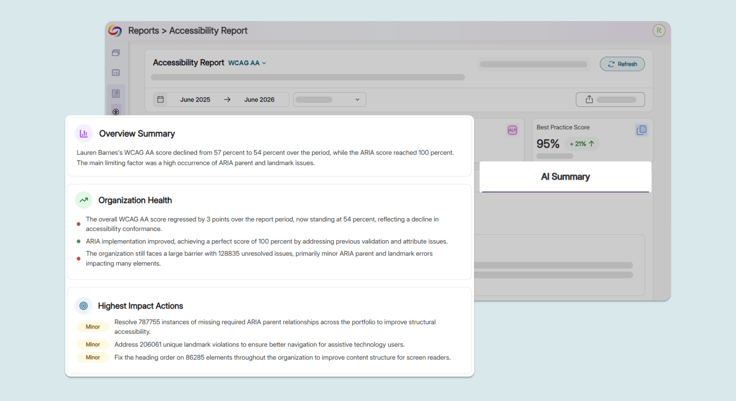 AI-powered summary: A brand new AI Summary tab will automatically analyze and explain the overall accessibility health of the user’s website, highlighting the higher priority issues to address so users spend less time interpreting data and more time acting on it.