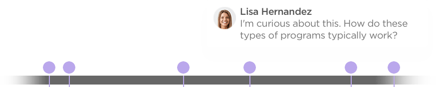 Illustration of Pin-Drop Visualization.