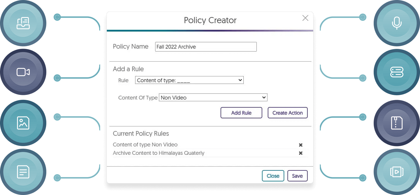 The YuJa Himalayas Policy Creator screen shows with archiving options open.