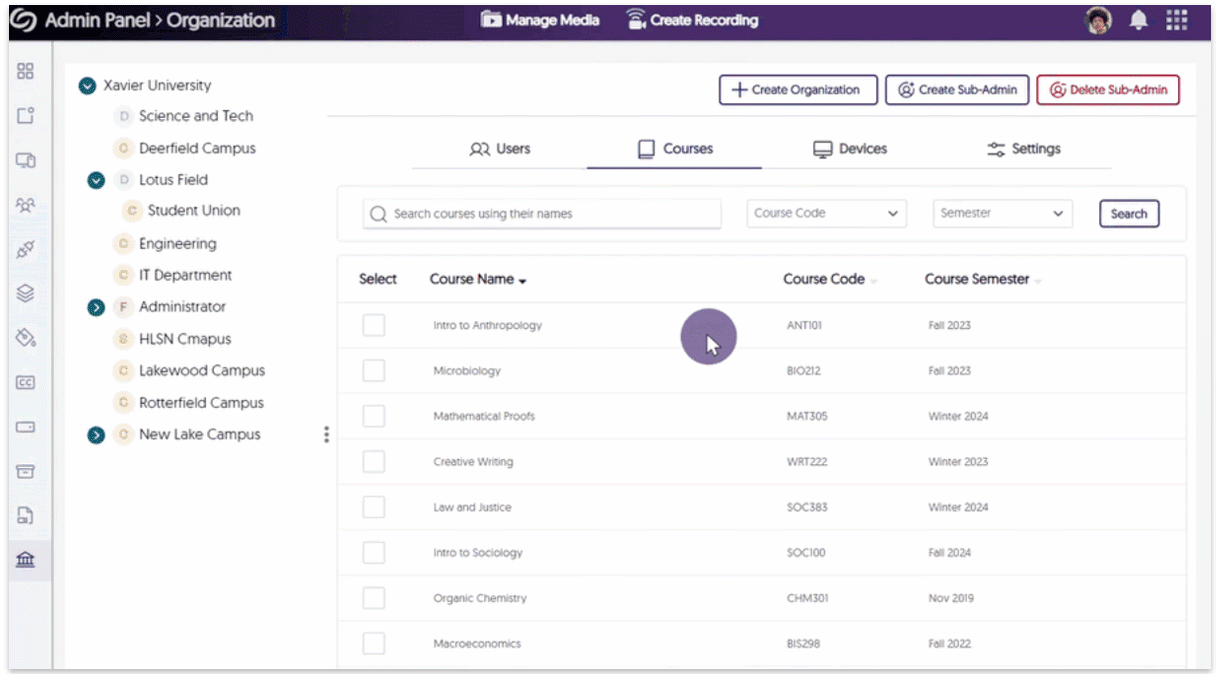 The organization tab shows the devices tab and the course tab.