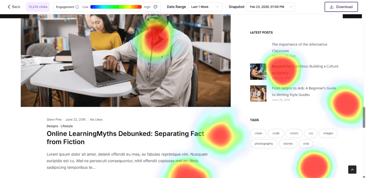 Heatmap signatures overlayed on a website