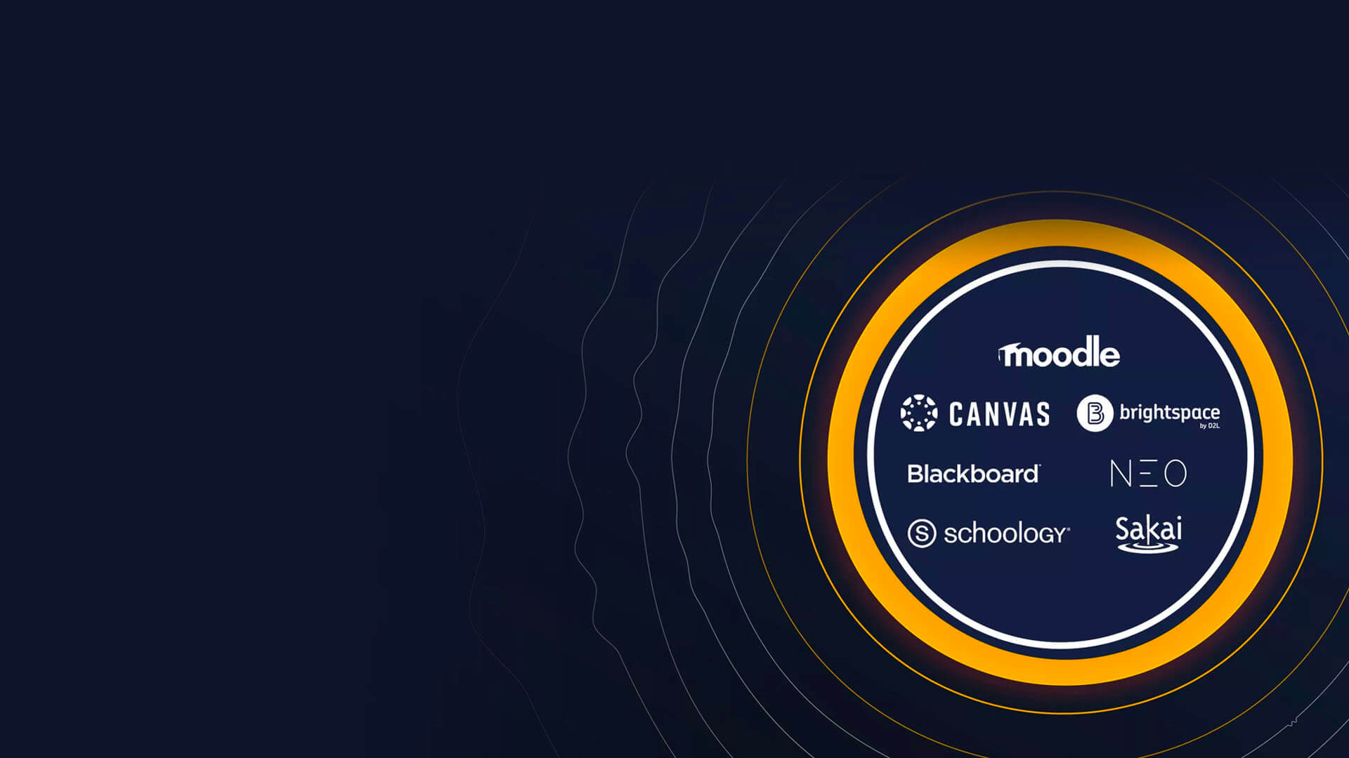 LMS Integration with Enterprise Video Platform