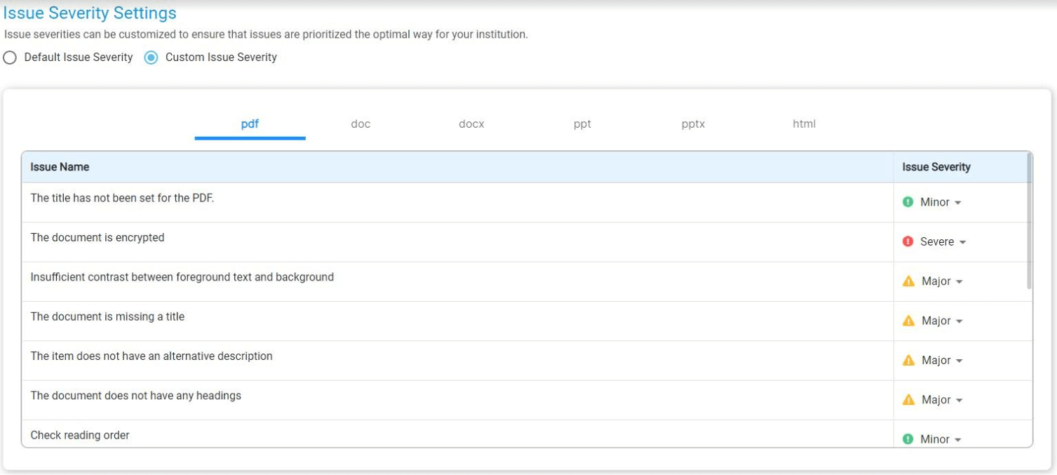 Manage and Adjust Accessibility Severity Scores