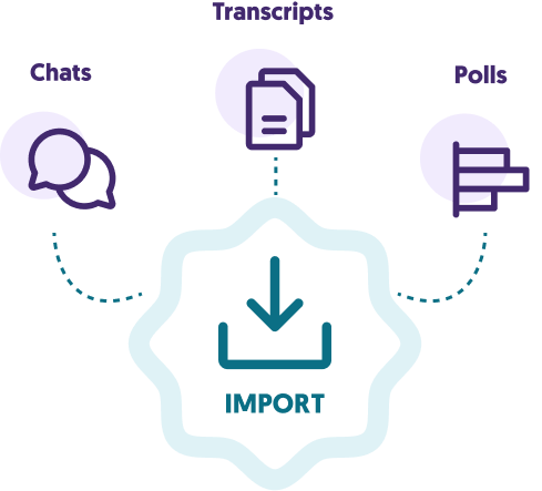 Importing and exporting chat transcripts for seamless data transfer and analysis.