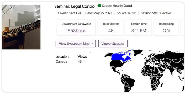 Live stream analytics.