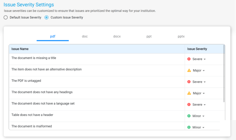 Manage and Adjust Accessibility Severity Scores