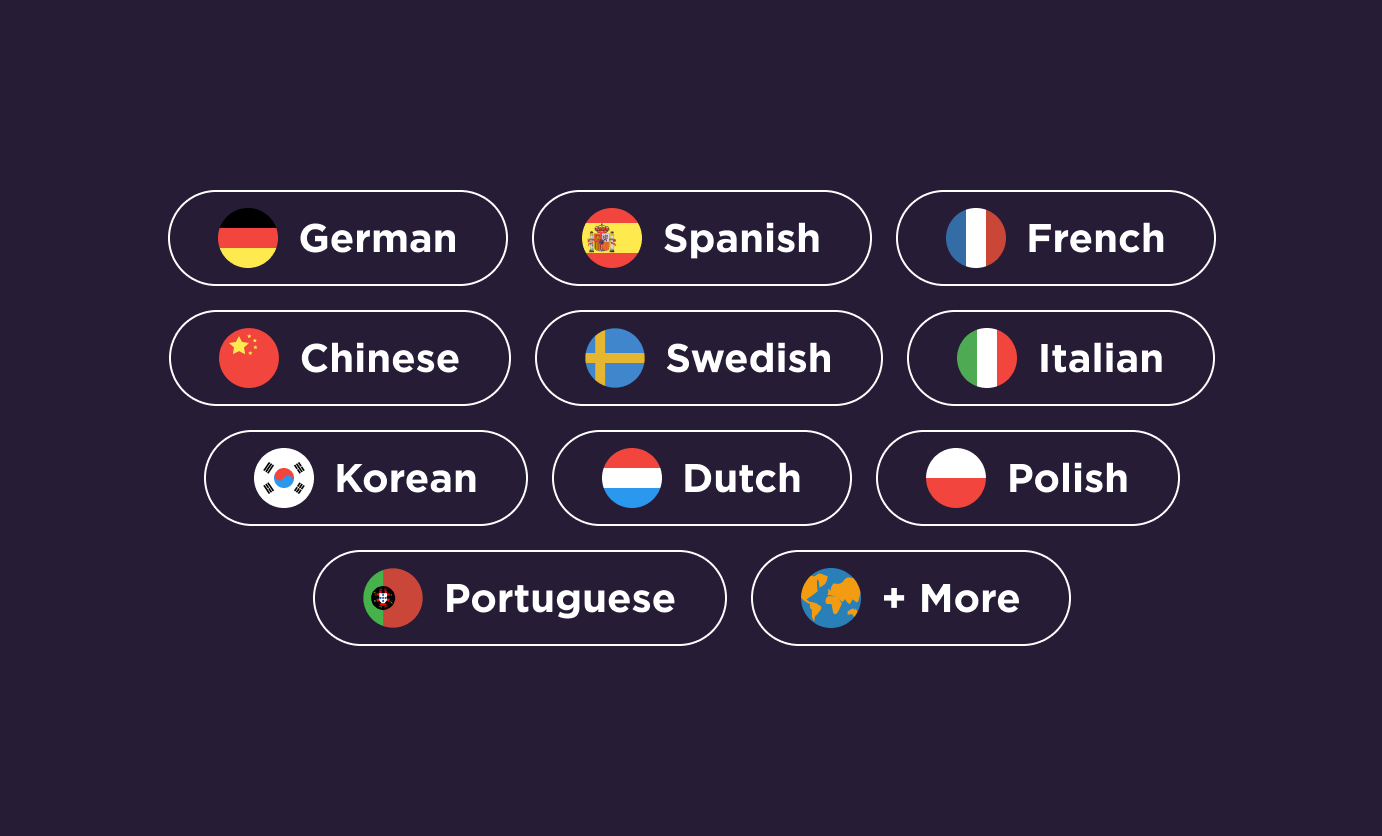 German, Spanish, French, Chinese, Swedish, Italian, Korean, Dutch, Polish, Portuguese flags.