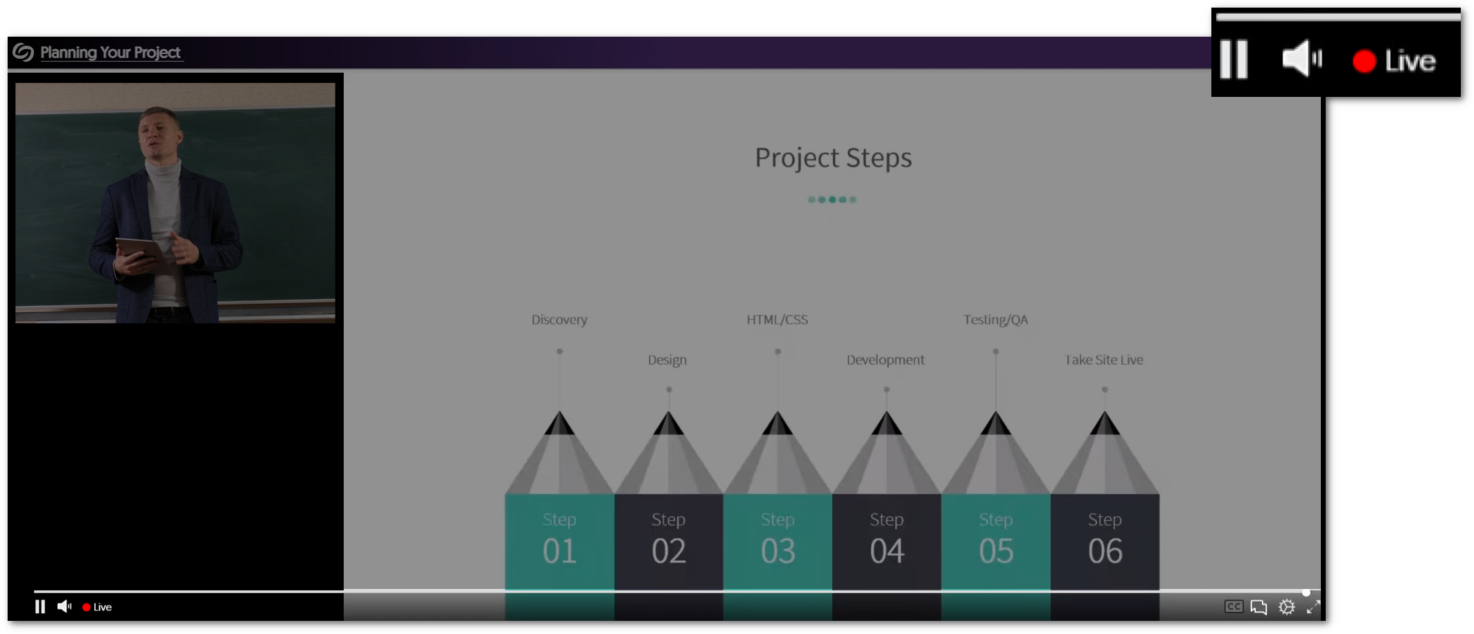 A view of the new icons for the live stream player.