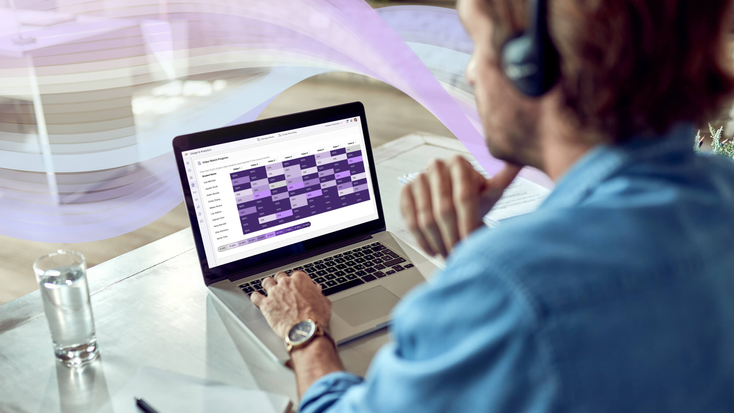 A man uses YuJa Lumina on his laptop, which displays the heat map for course activity patterns.