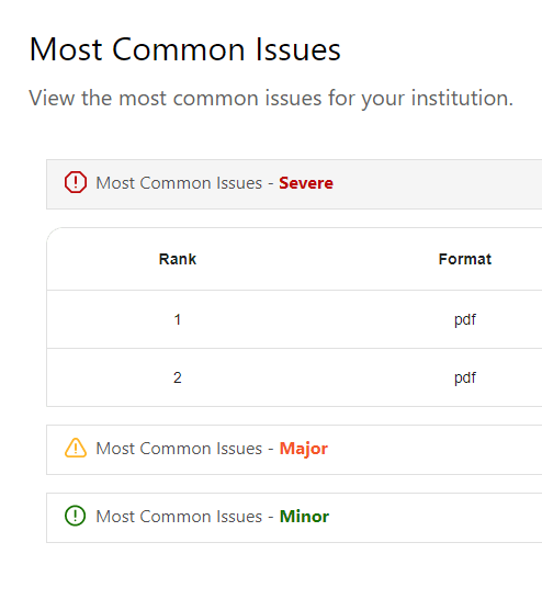 pop-up of common issues found on a webpage