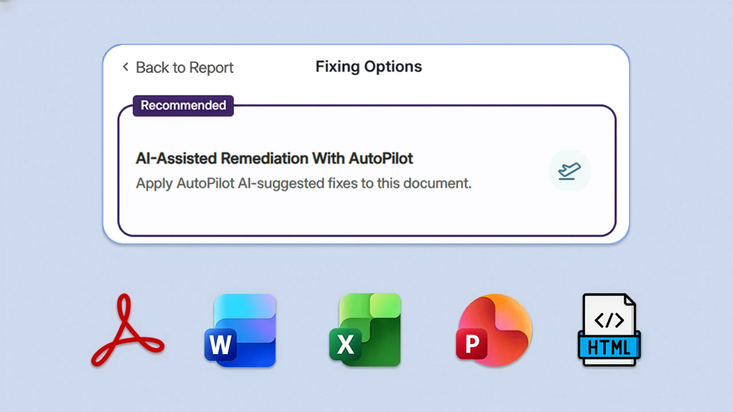 Screenshot of a software interface showing a Fixing Options panel with YuJa AutoPilot being recommended for applying AI-suggested fixes to a document. Below the panel are icons representing file types: PDF, Word, Excel, PowerPoint, and HTML, indicating supported document formats for remediation.