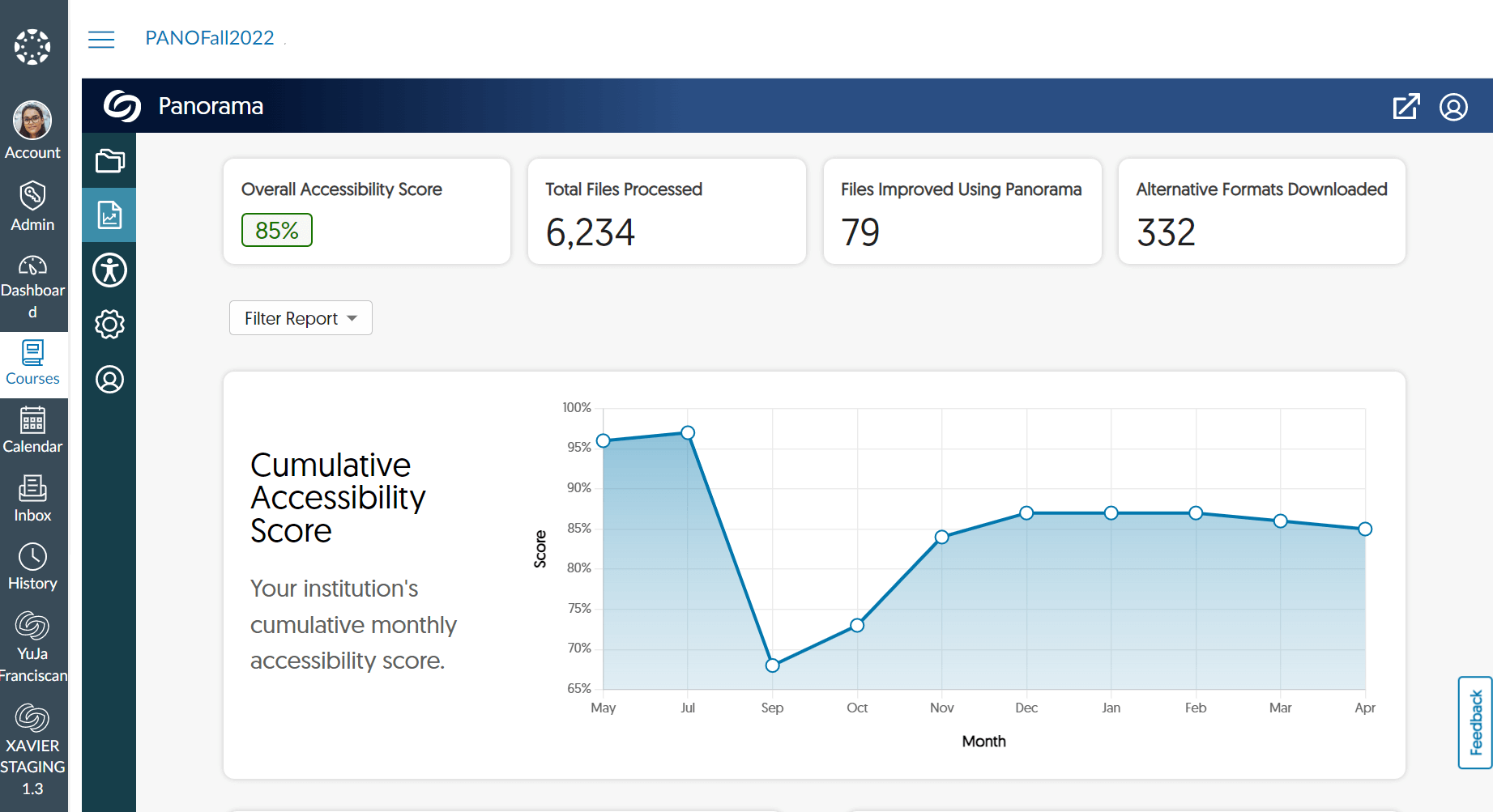 Canvas LMS Accessibility Solution YuJa Official Home Page YuJa