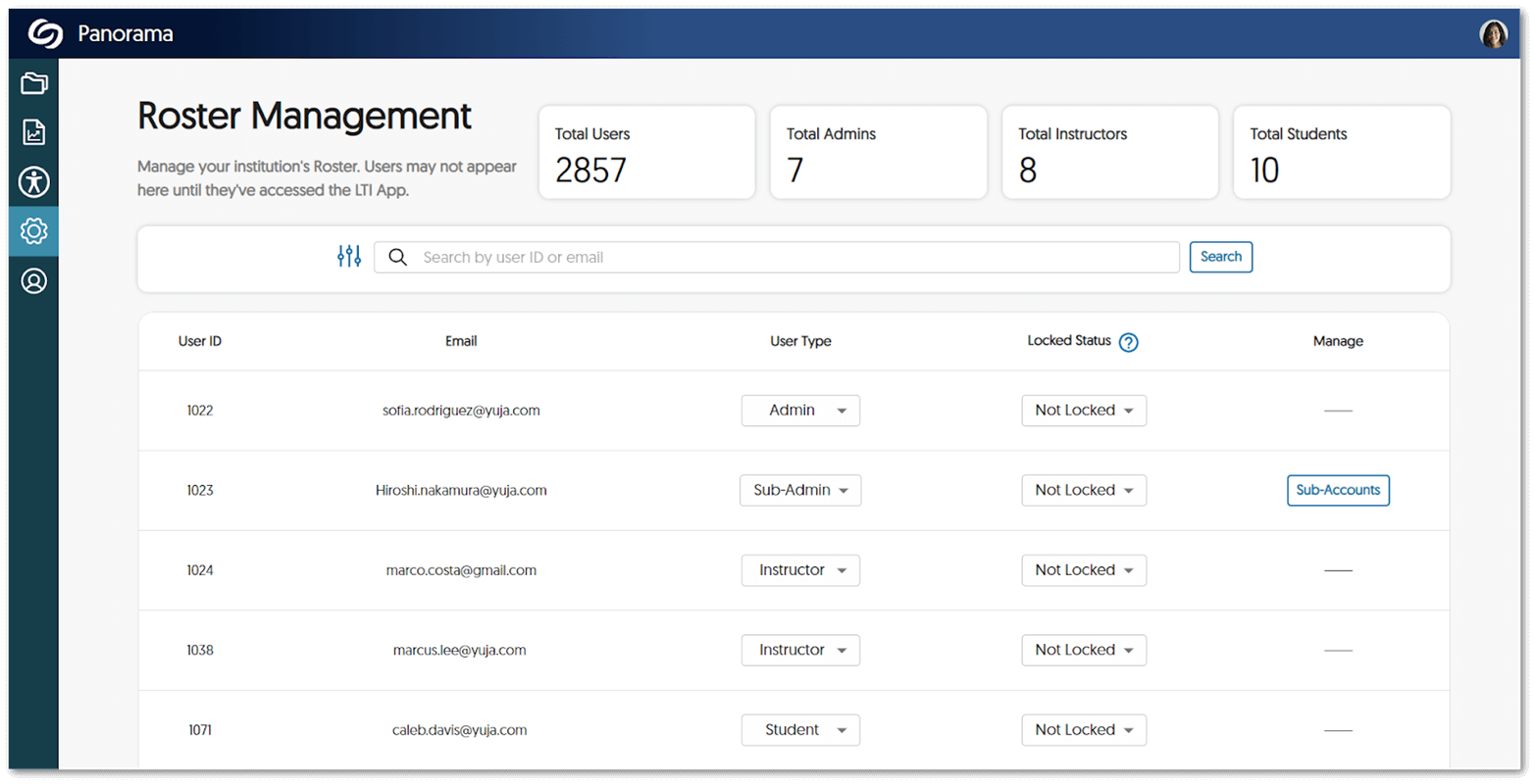 A screenshot of the YuJa Panorama Roster Management tab showing various users and their institutional roles.