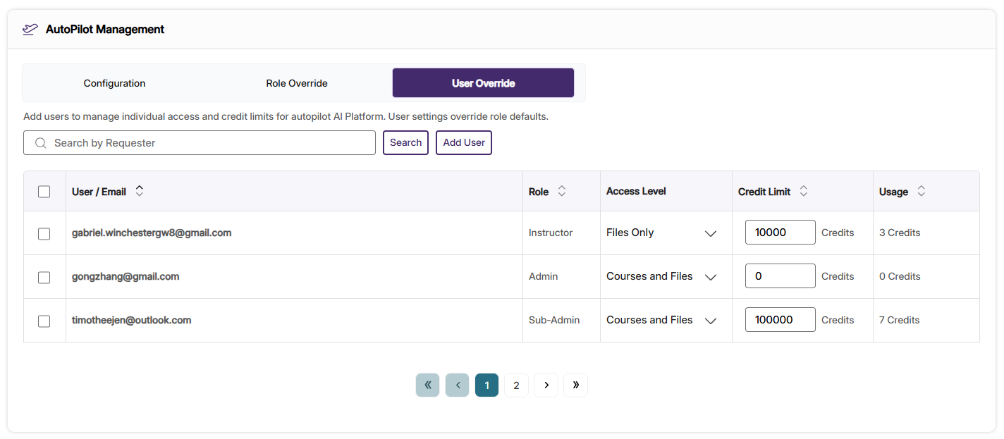 Assign user credit limits: Alternatively, admins can change or set credit usage limits for individual users. User credit limits override role credit limits.