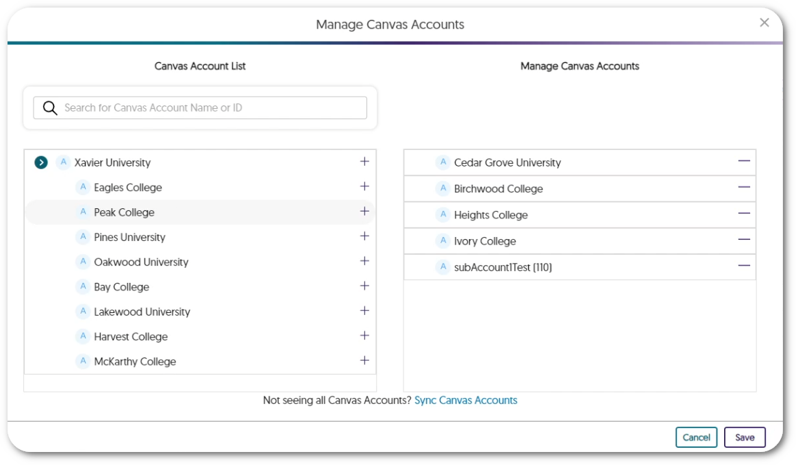 A modal shows a list of sub-accounts on the left side with sub-accounts that are active with Panorama on the right.