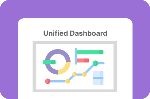 Unified Dashboard Icon.