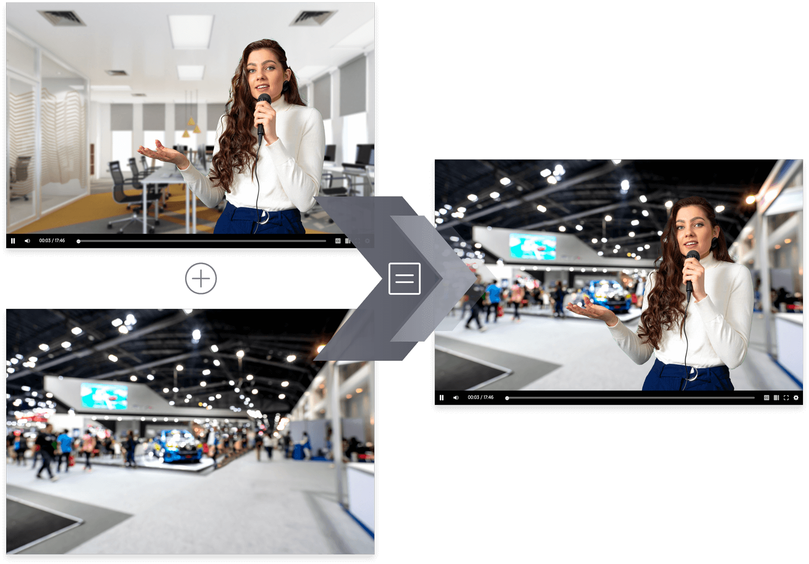 Upload a “virtual background” into any video