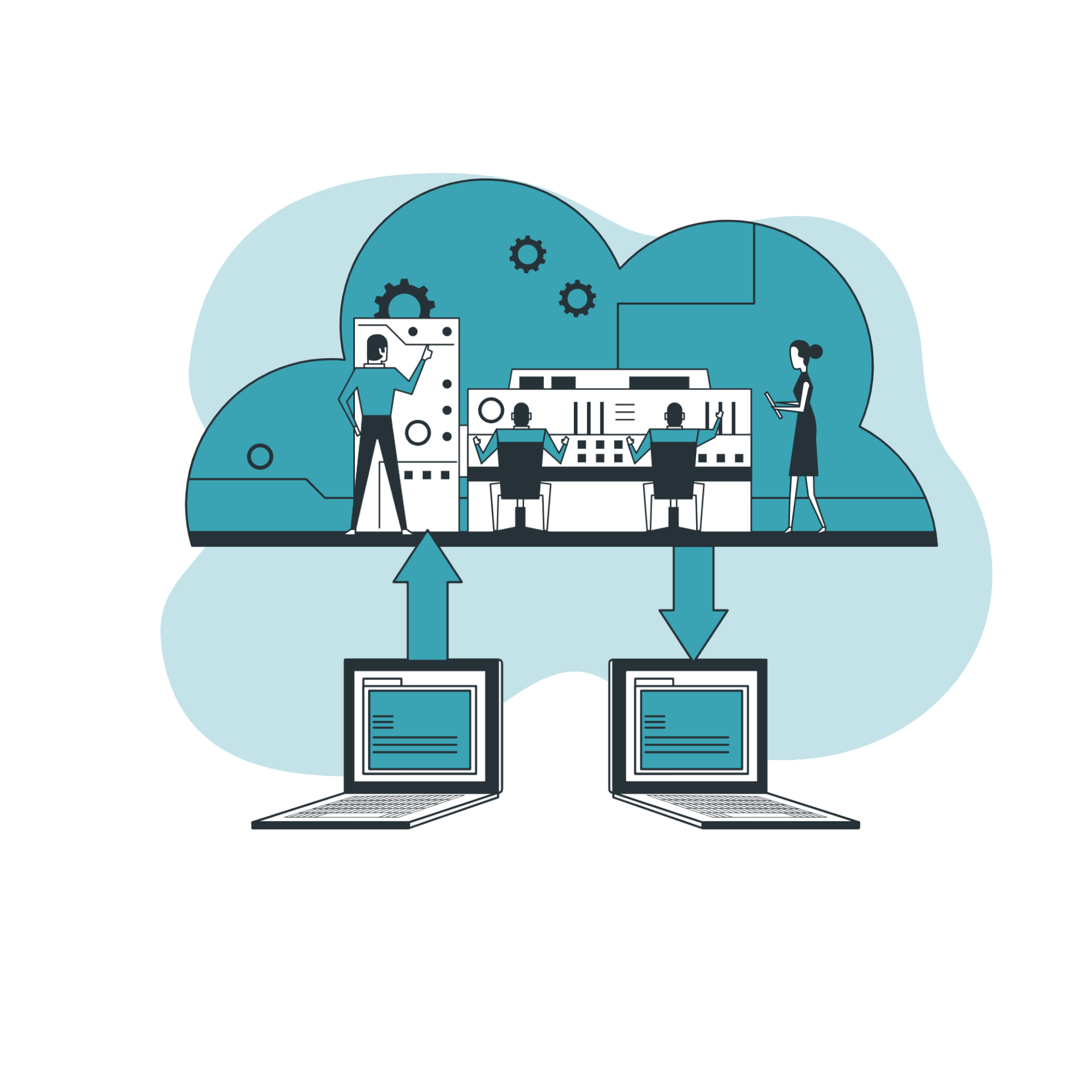 Automatically Sync Meetings