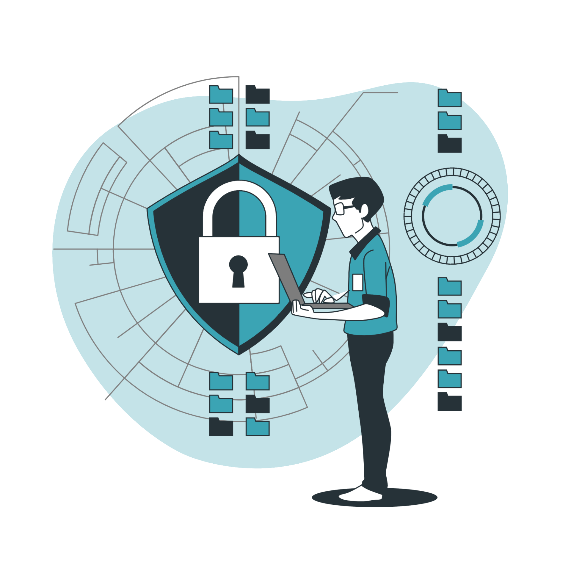 Secure Videos