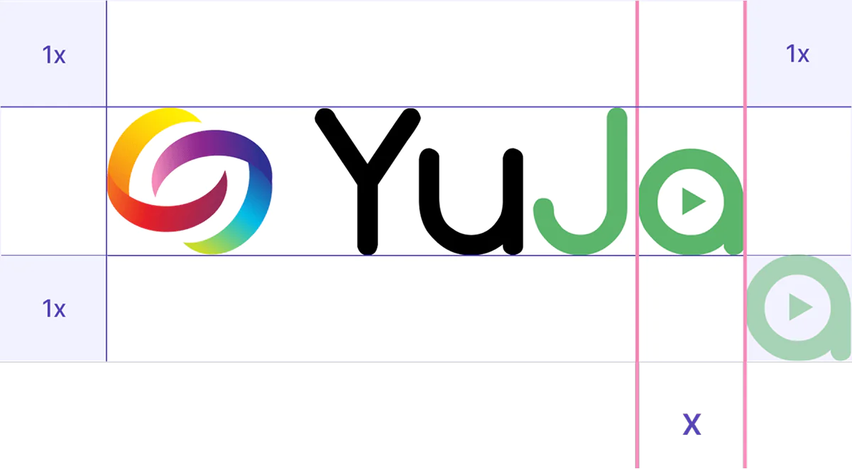 YuJa logo safe space marking, 1x padding on all sides