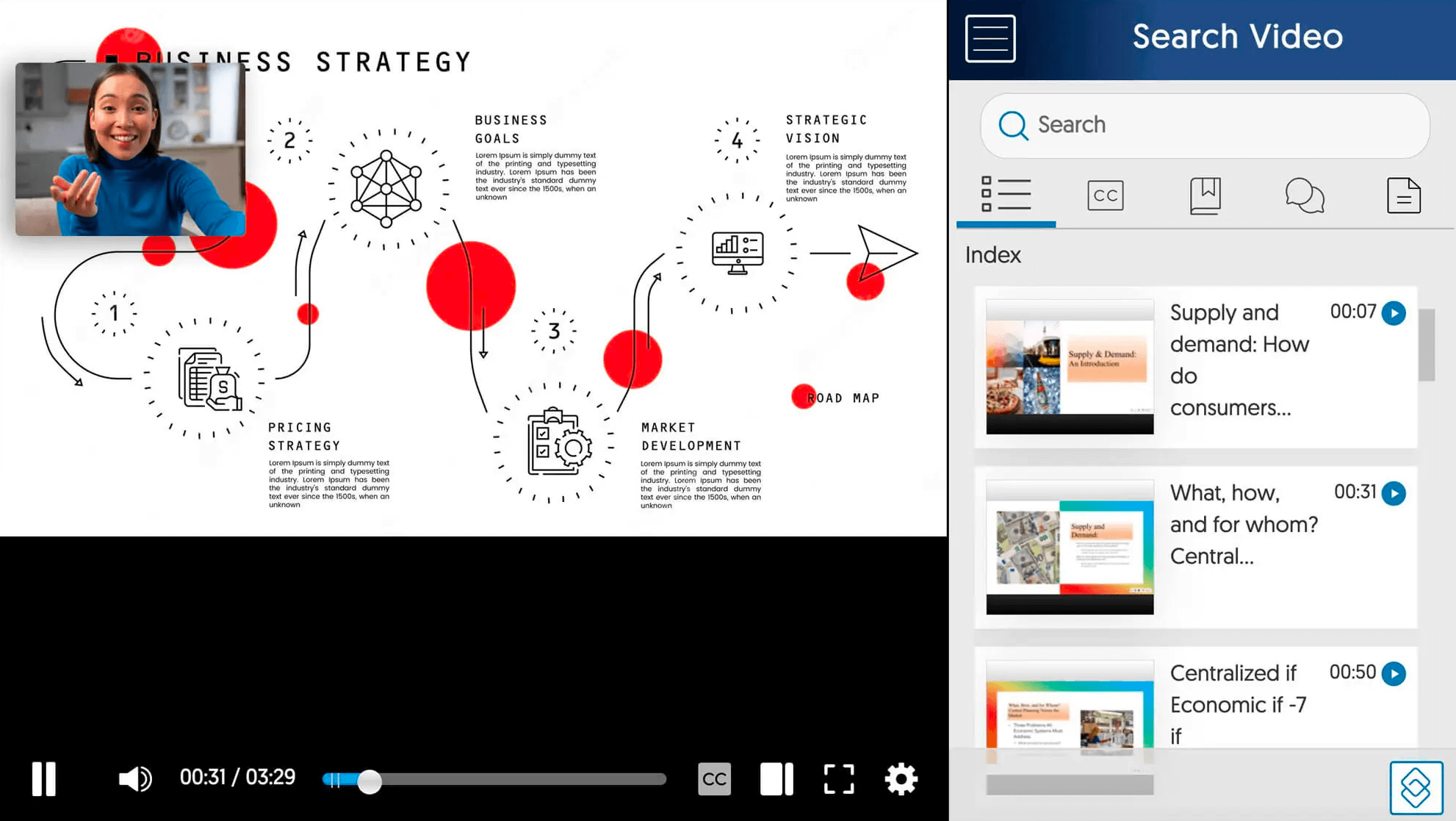 Video CMS